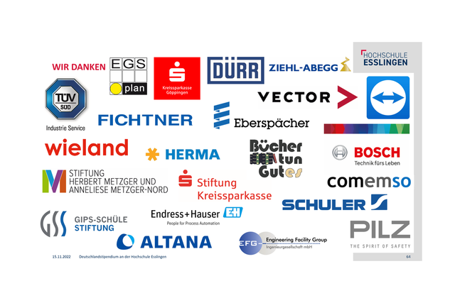 Logos aller Fördernden des Deutschlandstipendiums an der Hochschule Esslingen 2022/23