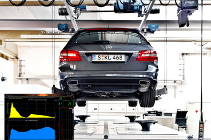 Experiments on the RoadSim road simulator/vibration test stand