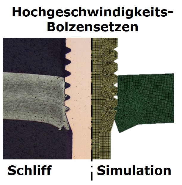 Schliff-Simulation im Forschungsprojekt: Hochgeschwindigkeits-Bolzensetzen (Nageln) in der Elektrotechnik, Foto: Fakultät Fahrzeugtechnik/ LFW
